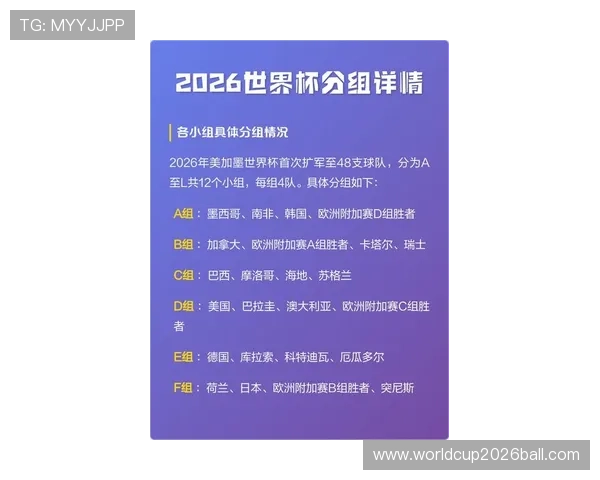 足球世界杯2026年举办地的安全保障措施与应急预案分析 足球世界杯2026年举办地的安全保障措施与应急预案分析