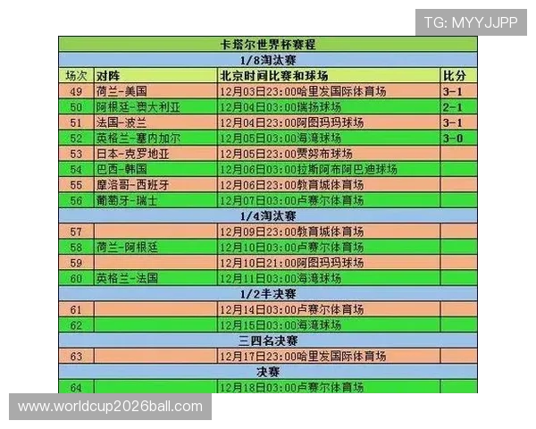 德国队与库拉索世界杯比赛预测：历史交手纪录与胜负概率分析